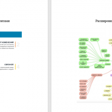 Иллюстрация №1: Работа с возражениями клиентов (Рефераты - Менеджмент организации).